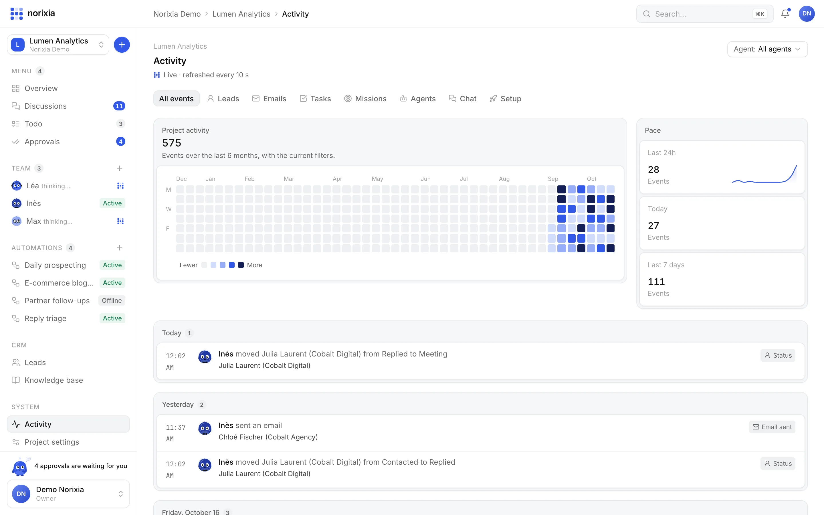 Activity feed