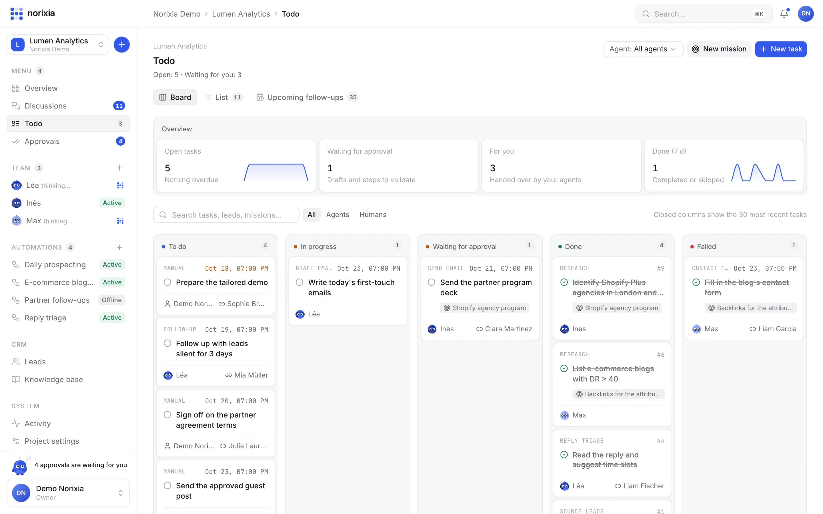 Todo board with agent and human tasks